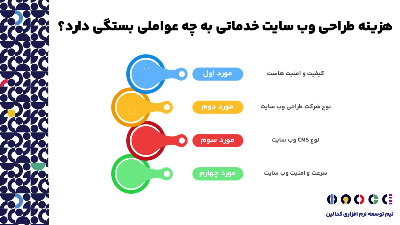 هزینه طراحی وب سایت خدماتی به چه عواملی وابسته است؟